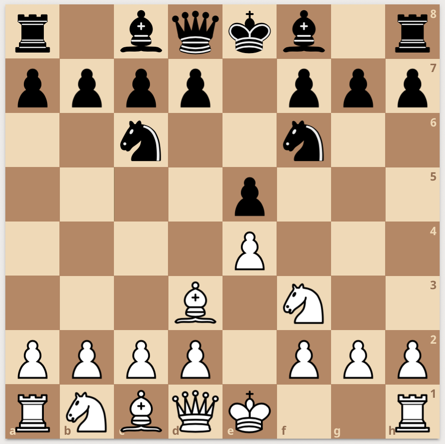 Chess Tempo 